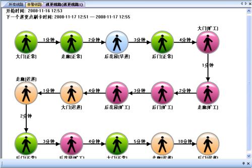 舞阳县巡更系统五号