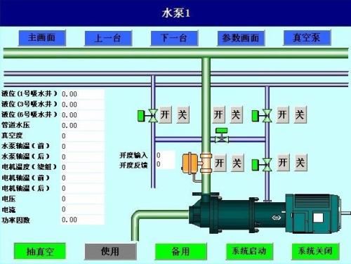 舞阳县水泵自动控制系统八号